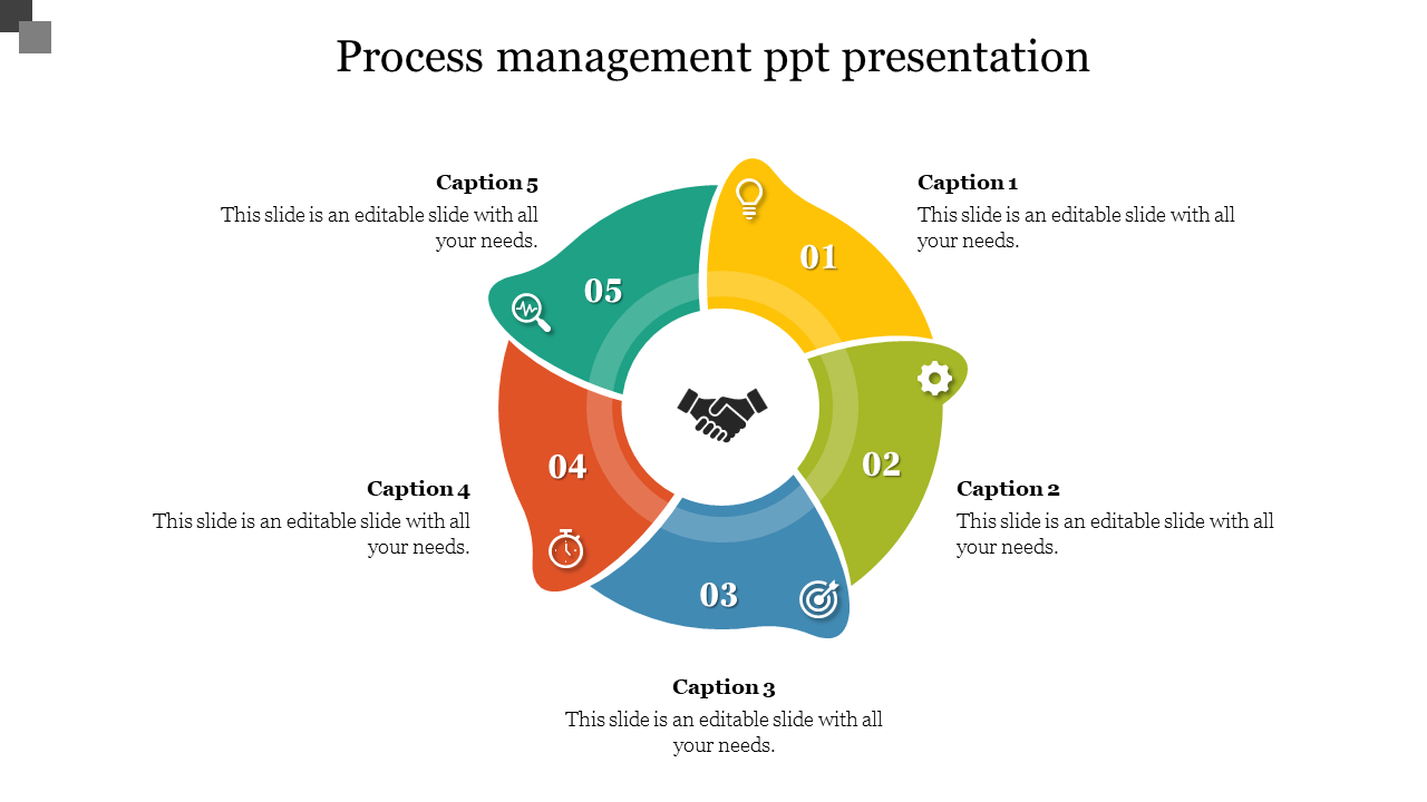 process management ppt presentation-5